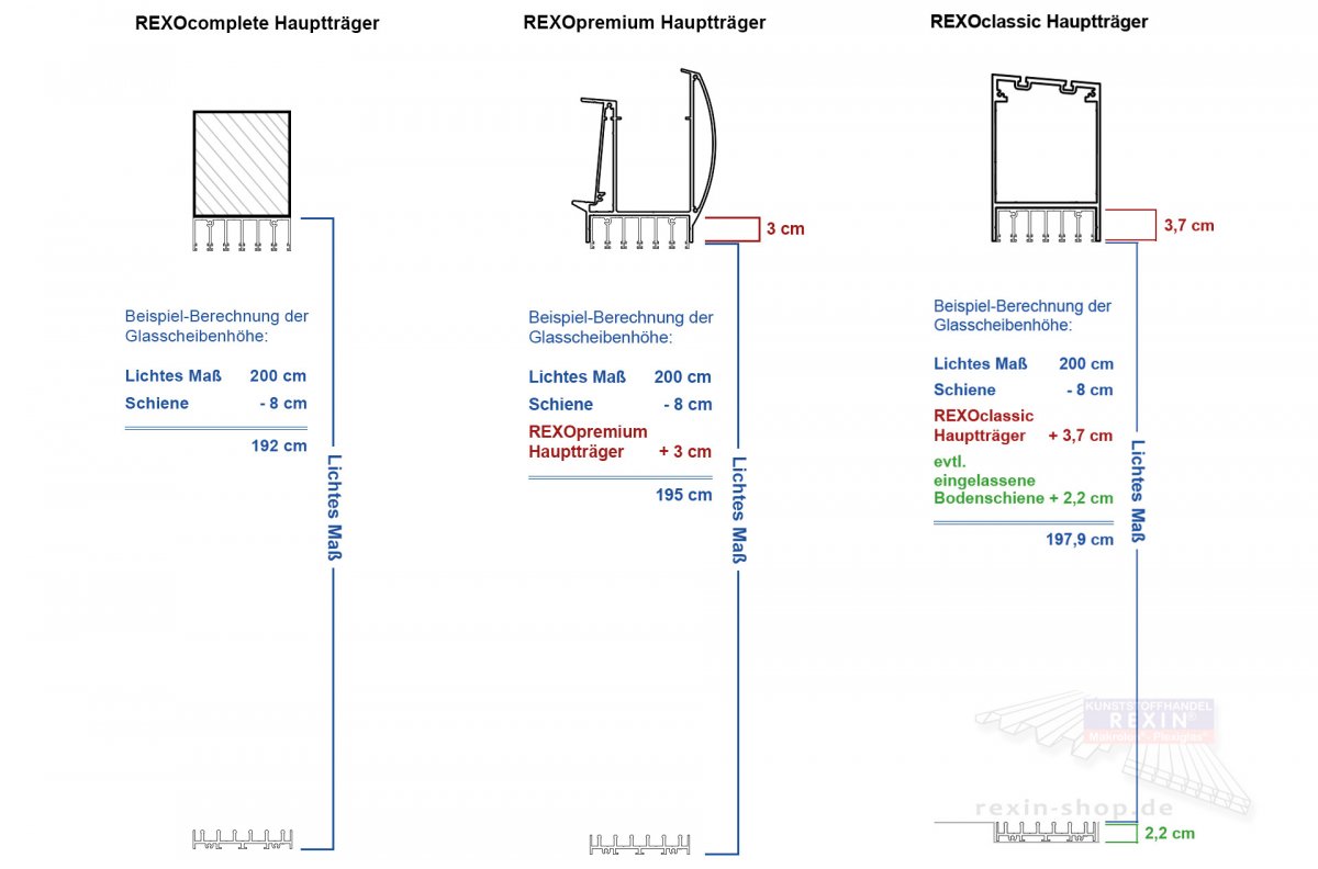 berechnung-glashoehe-rexoslide_600x600@2x.jpg